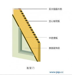 深耕江蘇建材原木賽道 品牌布局、供應(yīng)鏈整合與招商加盟策略全解析